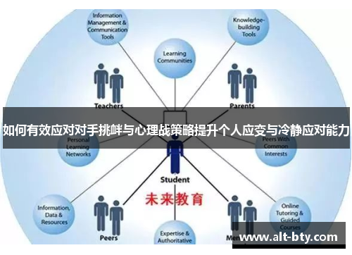 如何有效应对对手挑衅与心理战策略提升个人应变与冷静应对能力