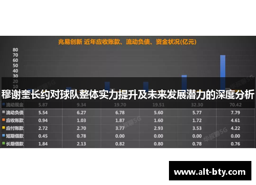 穆谢奎长约对球队整体实力提升及未来发展潜力的深度分析