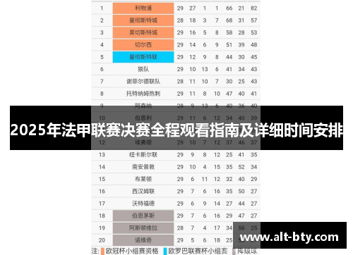2025年法甲联赛决赛全程观看指南及详细时间安排