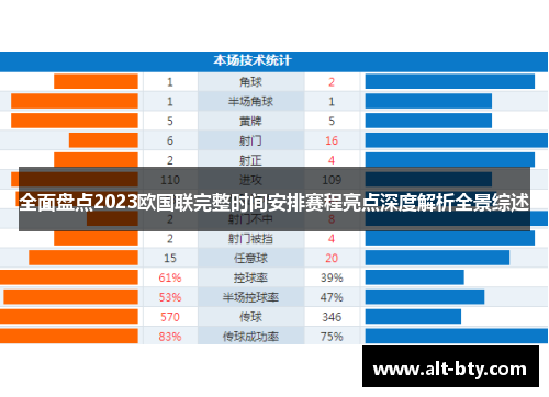 全面盘点2023欧国联完整时间安排赛程亮点深度解析全景综述